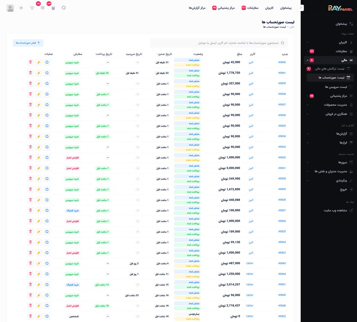 نمونه مرتبط SaaS / اشتراک