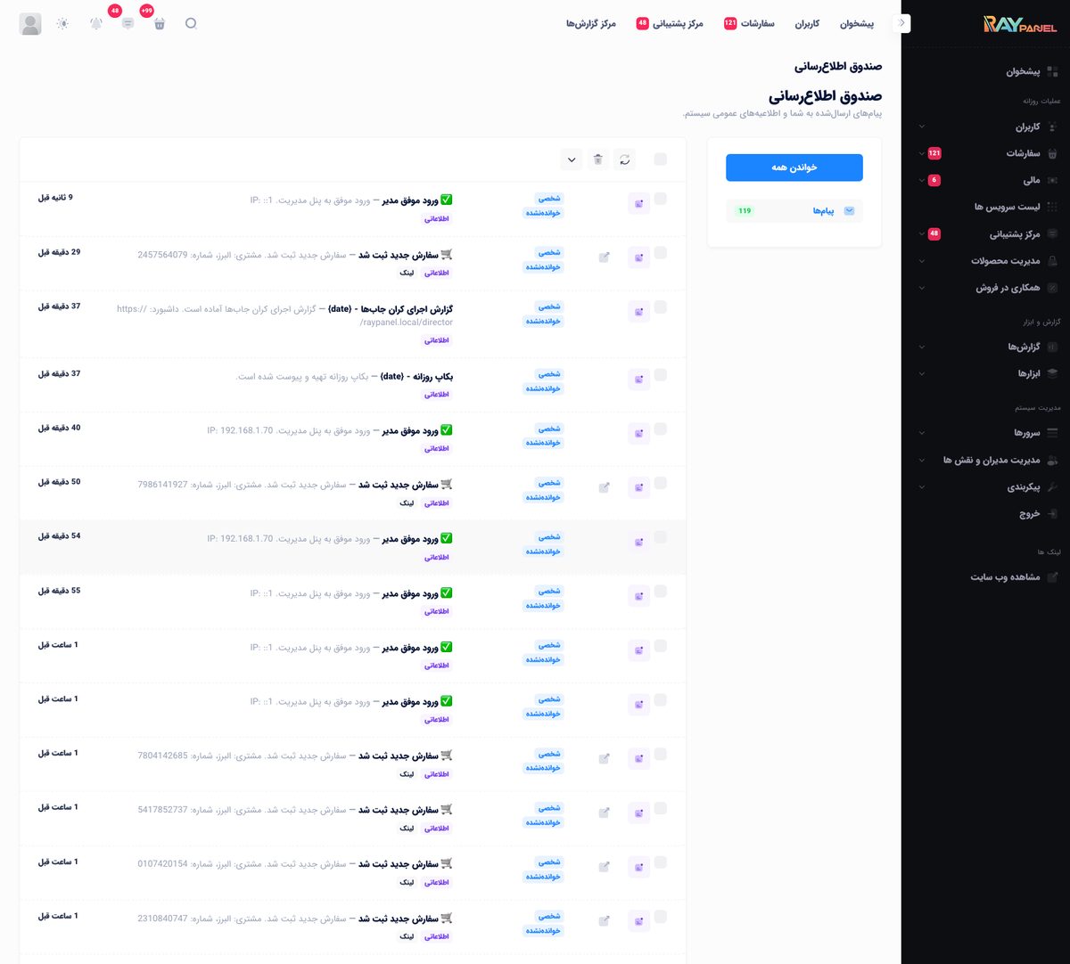 نمونه مرتبط تیم عملیات