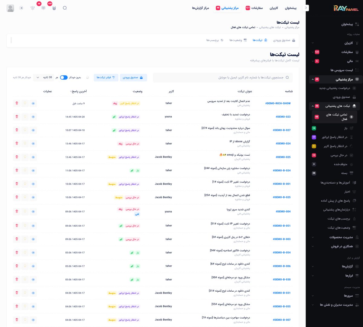 شیفت عملیات؛ نقش‌ها، صف تیکت و KPI روزانه